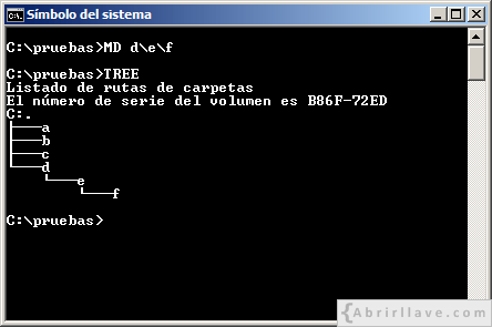 Ventana del Símbolo del sistema ejecutando el comando MD para crear tres subdirectorios anidados - Ejemplo del tutorial de CMD de {Abrirllave.com